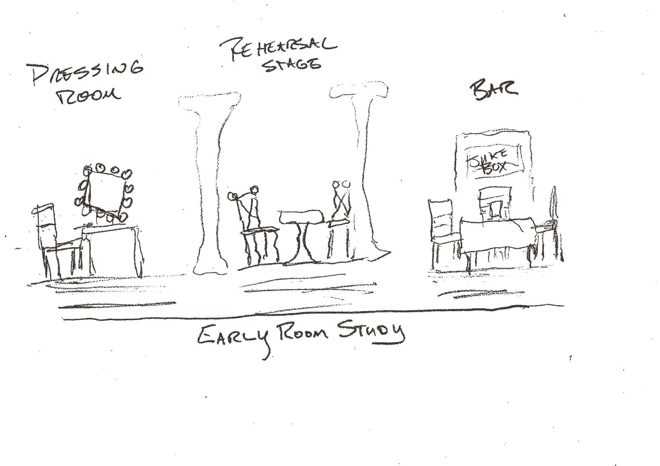 Butch Maxwell’s hand-lettered early room study for Places, showing the dressing room, rehearsal stage, and bar.